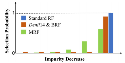 PR22_MRF.png